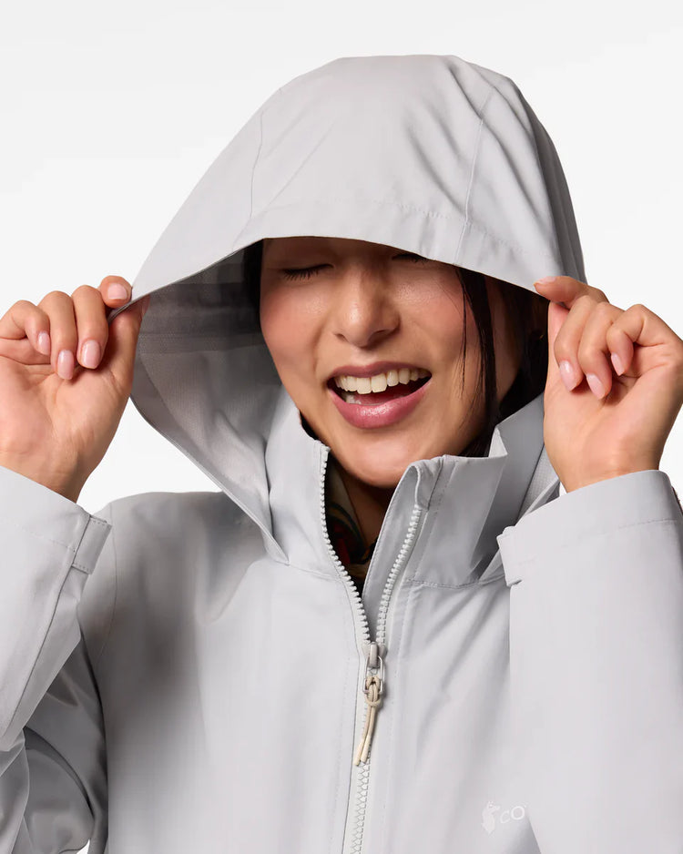 Best Waterproof Raincoats